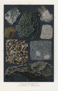 Arten von Meteoriten von German School