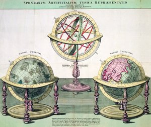 Typische Darstellungen künstlicher Sphären von German School