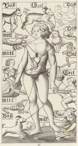 Zodiak-Mann. Illustration für Bilder-Atlas (Gravur) von German School