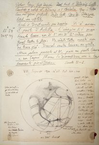 Manuskript von Giovanni Schiaparelli aus Studiennotizen über Mars zwischen 1888 und 1891