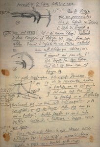 Manuskript von Giovanni Schiaparelli (1835-1910) mit Notizen zu Mars-Studien zwischen 1888 und 1891