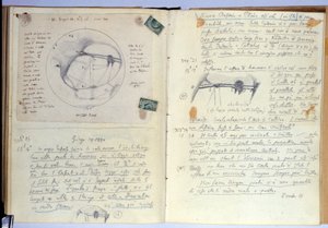 Notizbuch (Tinte auf Papier)