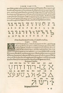 Thebanisches Alphabet (Honorianisches Alphabet oder die Runen des Honorius) und himmlisches Alphabet (Scriptura Malachim oder Engelschrift). Gravur aus Heinrich Cornelius Agrippa von Nettesheim (1486-1535) De occulta philosophia libri tres von Heinrich Cornelius Agrippa von Nettesheim