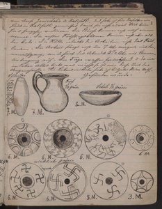 Das Tagebuch der Schliemanns enthält Skizzen von Entdeckungen, 1873 von Heinrich Schliemann