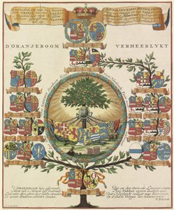 Stammbaum des Hauses Oranien-Nassau von Hendrik de Leth