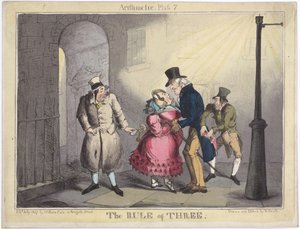 Die Regel der Drei, Tafel 7 aus Arithmetik, 1822 von Henry Heath