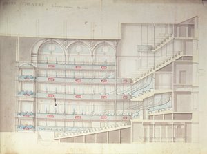 Drury Lane Theatre, Schnittzeichnung des Innenraums