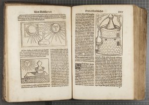 Das Buch zu Distillieren