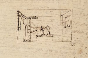 Ms. New Coll 3612 fol.45v Zeichnung des sogenannten entscheidenden Experiments, das zeigt, wie Licht von der Sonne durch ein Prisma gebrochen und dann durch ein anderes Prisma gebrochen wird