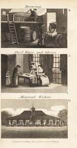 Brauen, Stahlwaren und Handschuhe sowie ein Mineralwasserspa im Regency-England von Isaac Taylor