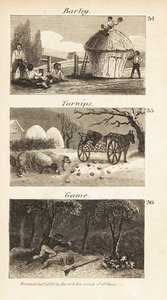 Berufe in Norfolk, Regency-England von Isaac Taylor