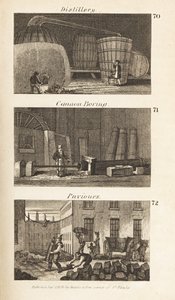 Berufe im Regency-Schottland: Brennerei, Kanonenbohren und Pflasterer
