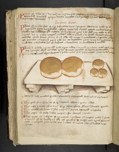 De Pane, aus Ein Kräuterbuch, Belluno