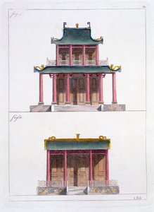 Tor von Ke Koo Fu in Kanton, Vorder- und Seitenansicht, ca. 1820er-30er Jahre von Italian School