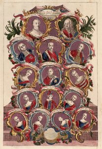 Stammbaum der Kaiserin Maria Theresia von Habsburg (1717-1780) mit Ehemann Franz I. und Kindern: Maria Elisabeth, Joseph II., Maria Amalia, Leopold II., Ferdinand und Maximilian