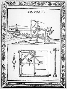 Illustration von Giulio Troilis Idee, einen Pantographen zu verwenden, um in Perspektive zu zeichnen, aus dem Original von 1683