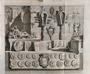 Das Sistrum (Sistra), verschiedene Darstellungen aus De sistris von Benedictus Bacchinius (1651-1721)