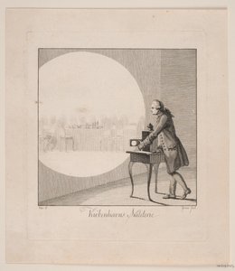 "Kiøbenhavns Skilderie", Nr. 6