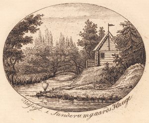 Vignette. Aussicht in Sanderumgaards Hauge von J.F. Clemens