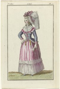 Magasin des Modes Nouvelles Françaises et Anglaises, Kopie nach 1787, Pl. 1, 8. Heft