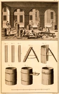 Fassherstellung, Druck von Bernard, Illustration aus 