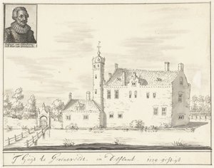 Das Schloss Groenevelt in Delfland
