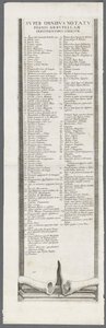 Die Belagerung von La Rochelle: Platte 13, 1628-1630