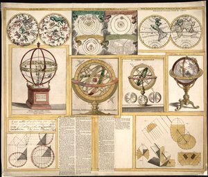 Sammlung von neun Bildern, darunter astronomische Instrumente, Himmelskarten und eine Weltkarte von James Ferguson