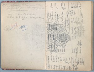 Seiten aus einem Album mit Skizzen für Das Leben unseres Herrn Jesus Christus, späte 1880er Jahre
