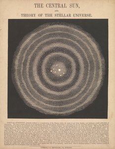 Die zentrale Sonne und die Theorie des Sternenuniversums von James Reynolds