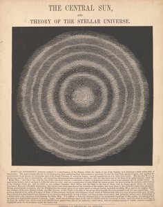 Die zentrale Sonne und die Theorie des Sternenuniversums