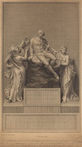 Denkmal für William Shakespeare von James Stow after Thomas Banks