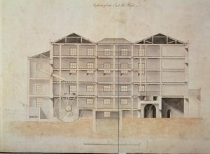 Albion-Mühle, Schnitt von Ost nach West (Architekturzeichnung) von James Watt