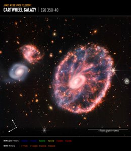 Cartwheel-Galaxie von James Webb Space Telescope (NASA)