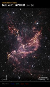 NGC 346 von James Webb Space Telescope (NASA)
