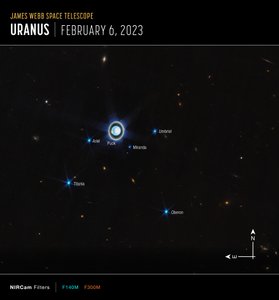 Uranus von James Webb Space Telescope (NASA)