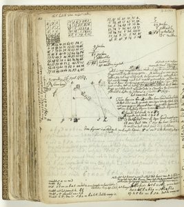 Mathematisches Rätsel von Jan Brandes