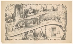 Darstellung der Laufbahn eines Leidener Studenten, 1871 (Gradus Academici)