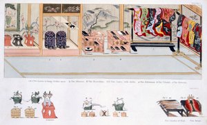 Japanische Hochzeitsbräuche, veröffentlicht 1824 von Japanese School