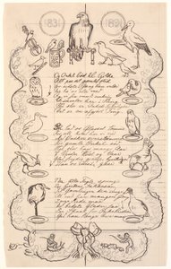 Vignetten zu einem Lied für Onkel Kristian, alias Wechselmakler H.C. Aggersborg von Joakim Frederik Skovgaard