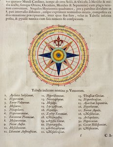 Windrose mit den 32 Winden der Welt, aus dem 