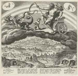 Der Planet Saturn und sein Einfluss auf die Welt