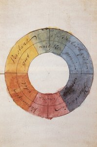 Der Farbkreis zur Symbolisierung des menschlichen Geistes und Seelenlebens