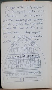 Skizzenbuch mit 60 Skizzen und Illustrationen, Schriften über Temperamalerei und Künstler wie Botticelli