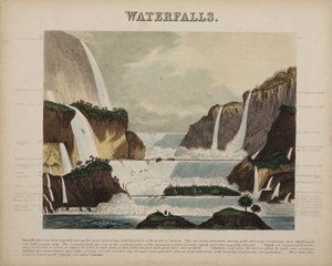 Wasserfälle
