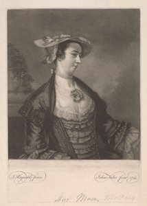 Miss Meux von John Faber the younger