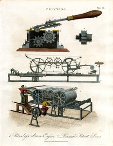 Bensleys Dampfmaschine & Bramahs Patentpresse von John Pass