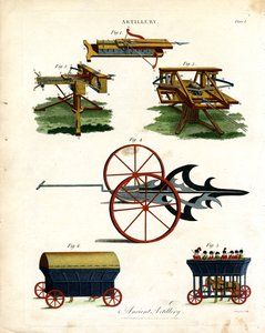 Historische Artilleriegeräte von John Pass