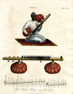 Indische Sitar und ihre Skala von John Pass