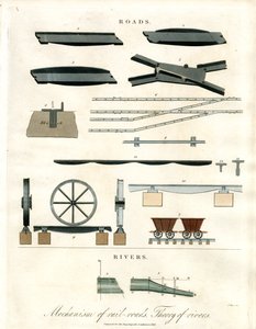 Mechanismus von Eisenbahnen & Theorie der Flüsse von John Pass